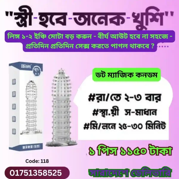 মহিলাদের কনডম কোথায় পাওয়া যায়